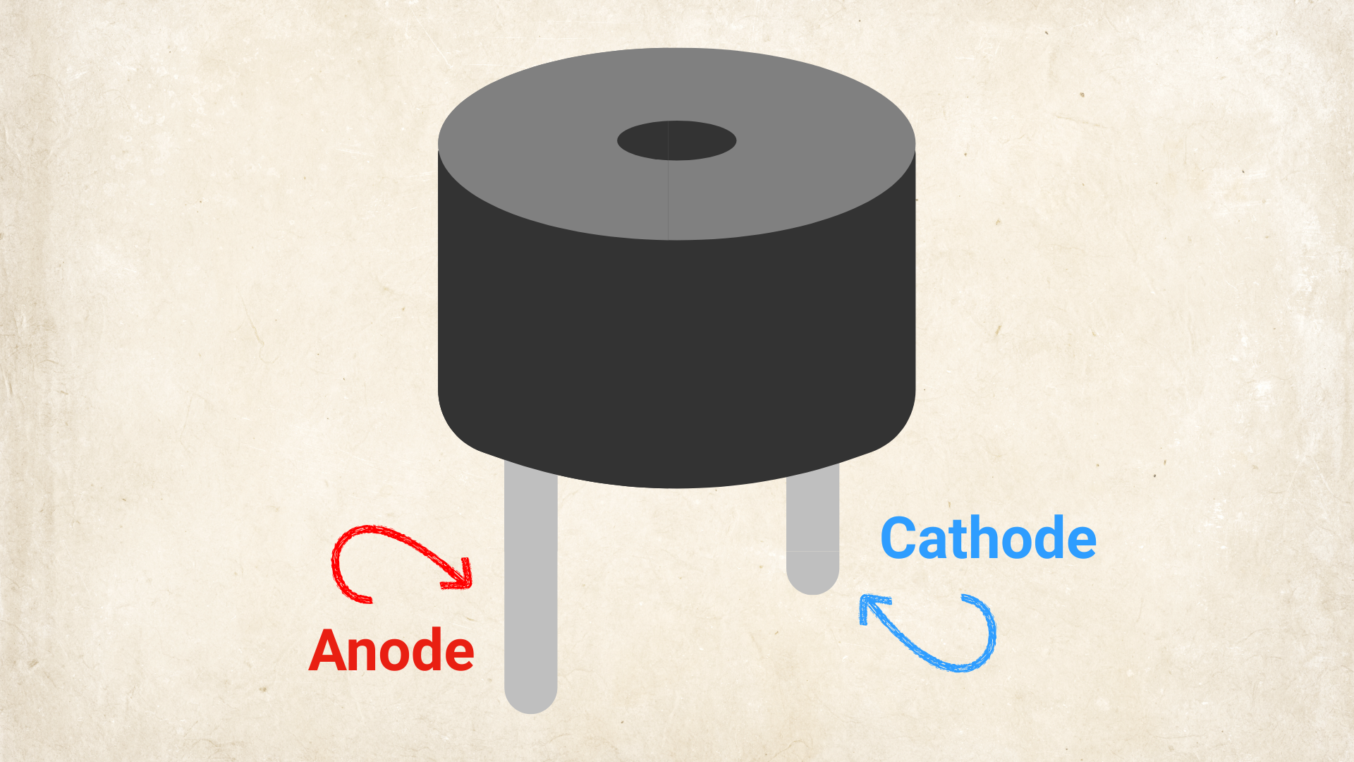Image for Active Buzzer