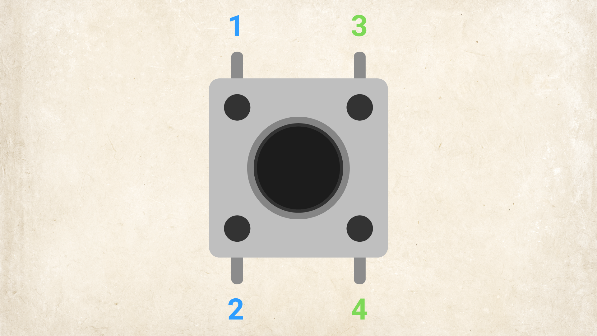 Image for Tactile Push Buttons